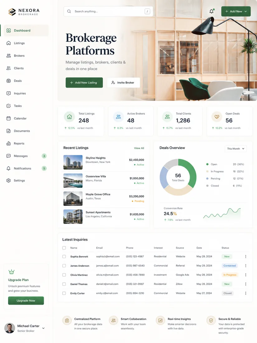 Brokerage platform listings management
